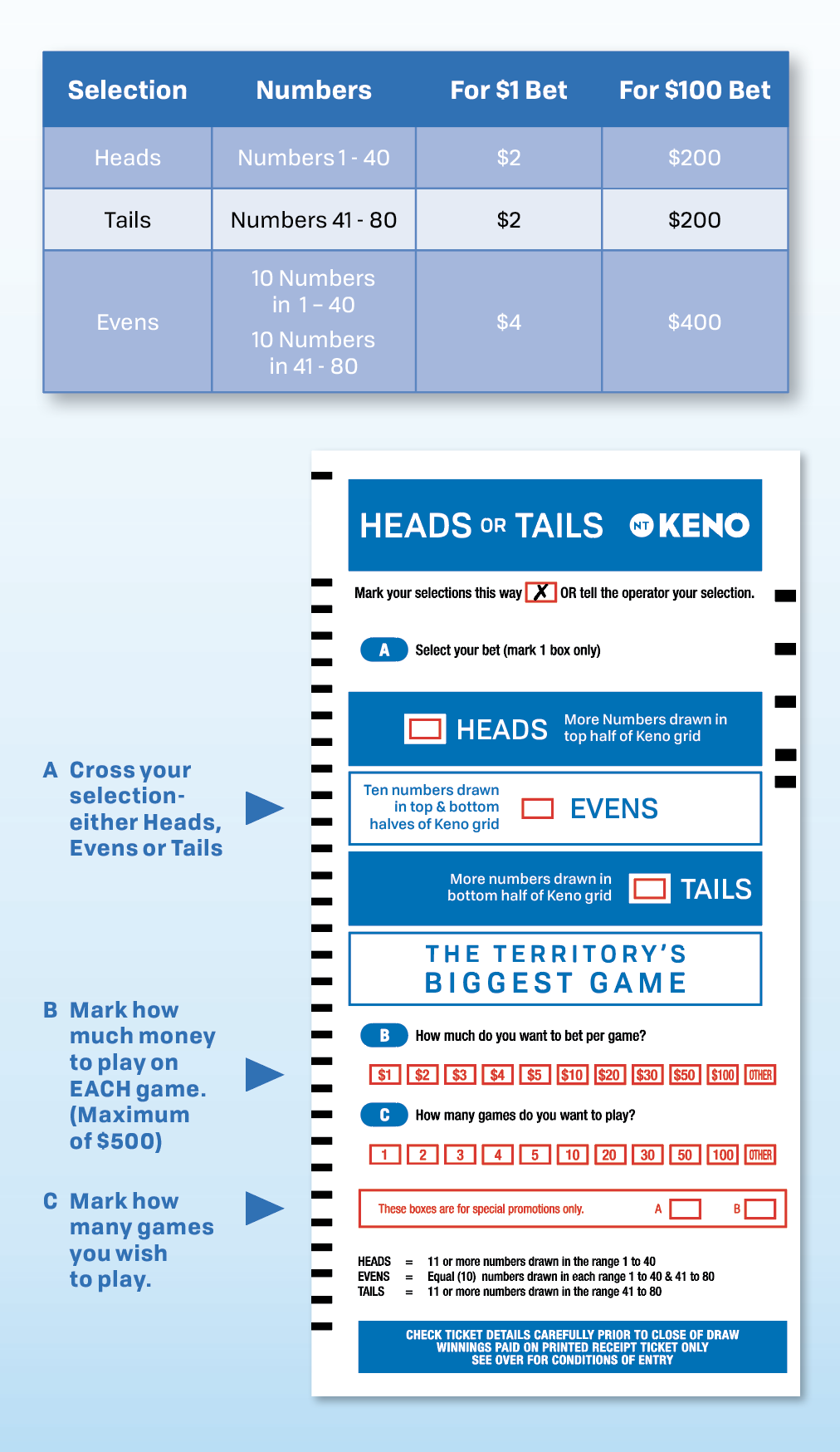 NTKeno | How to Play - Heads or Tails